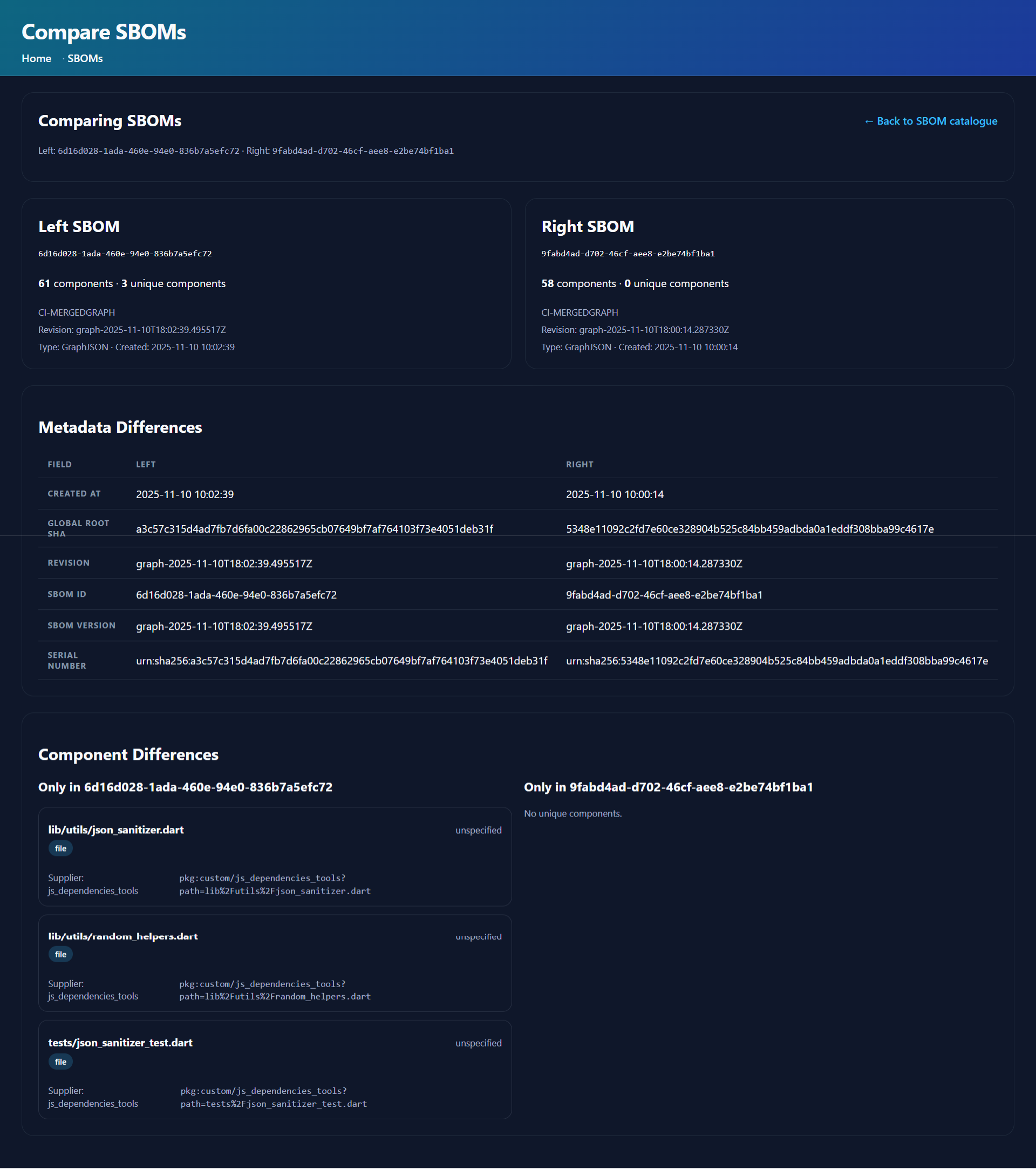 SBOM Comparison Interface