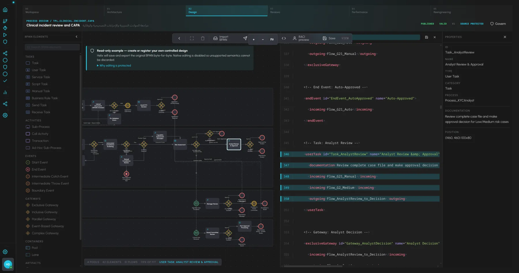 Helix process studio with a BPMN 2.0 canvas, XML source and properties panel