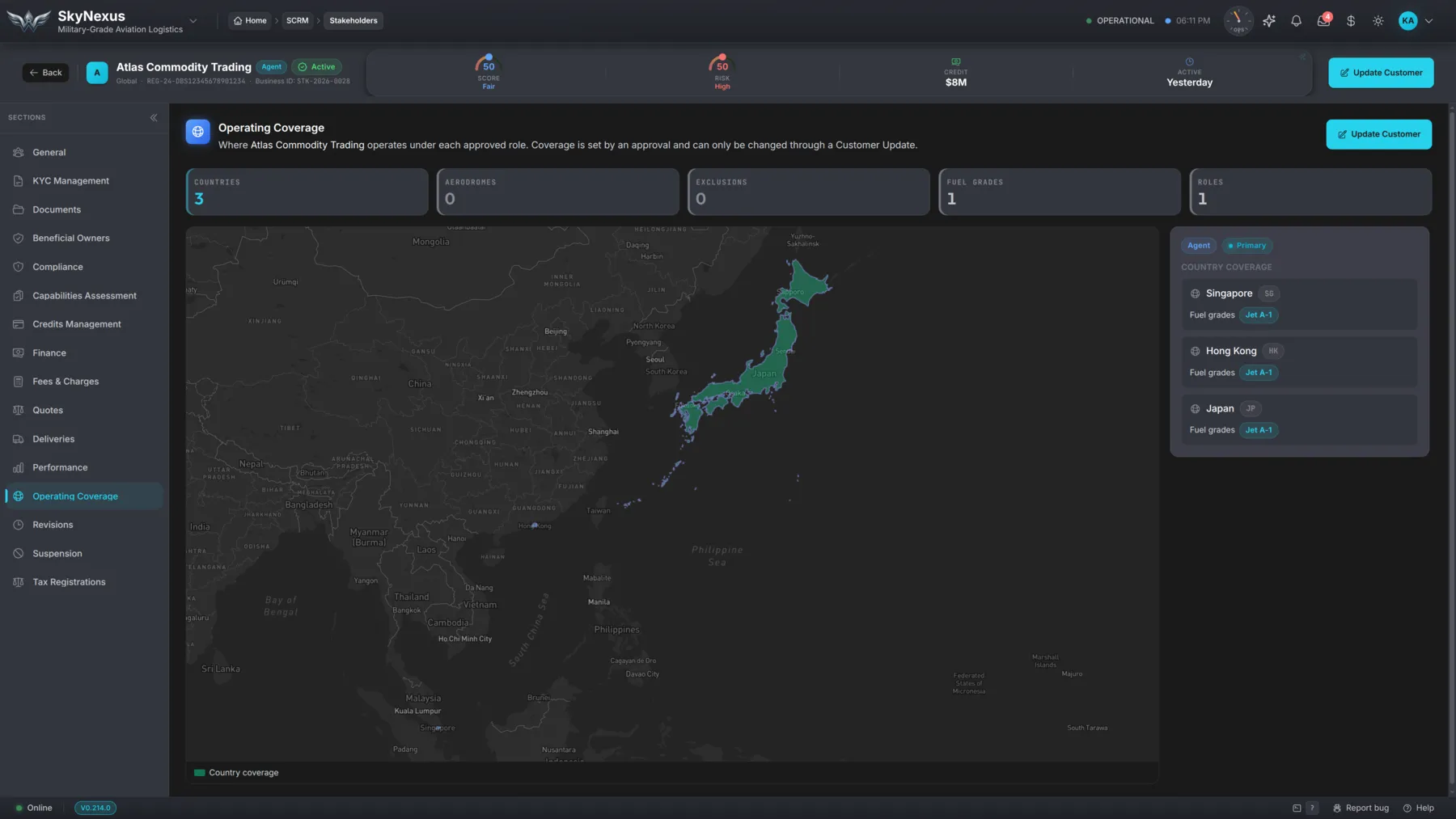Operating coverage map for a stakeholder