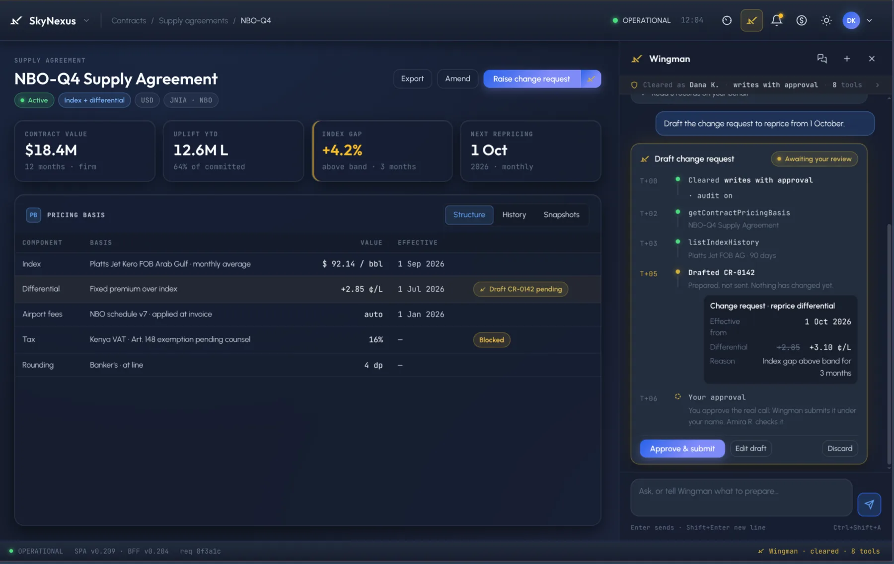 A supply agreement with Wingman drafting a change request in the side panel, awaiting review