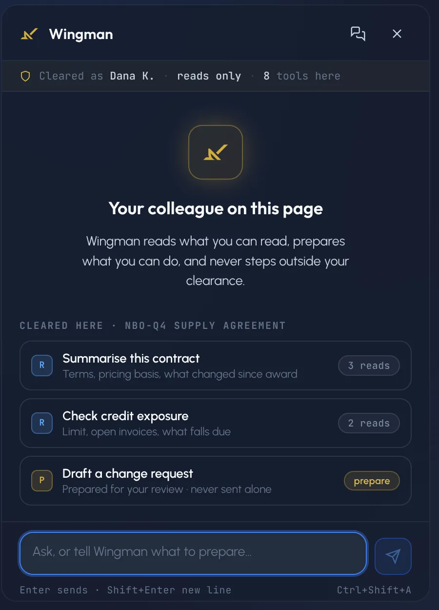 The Wingman dock: cleared as the signed-in user, reads only, eight tools on this page