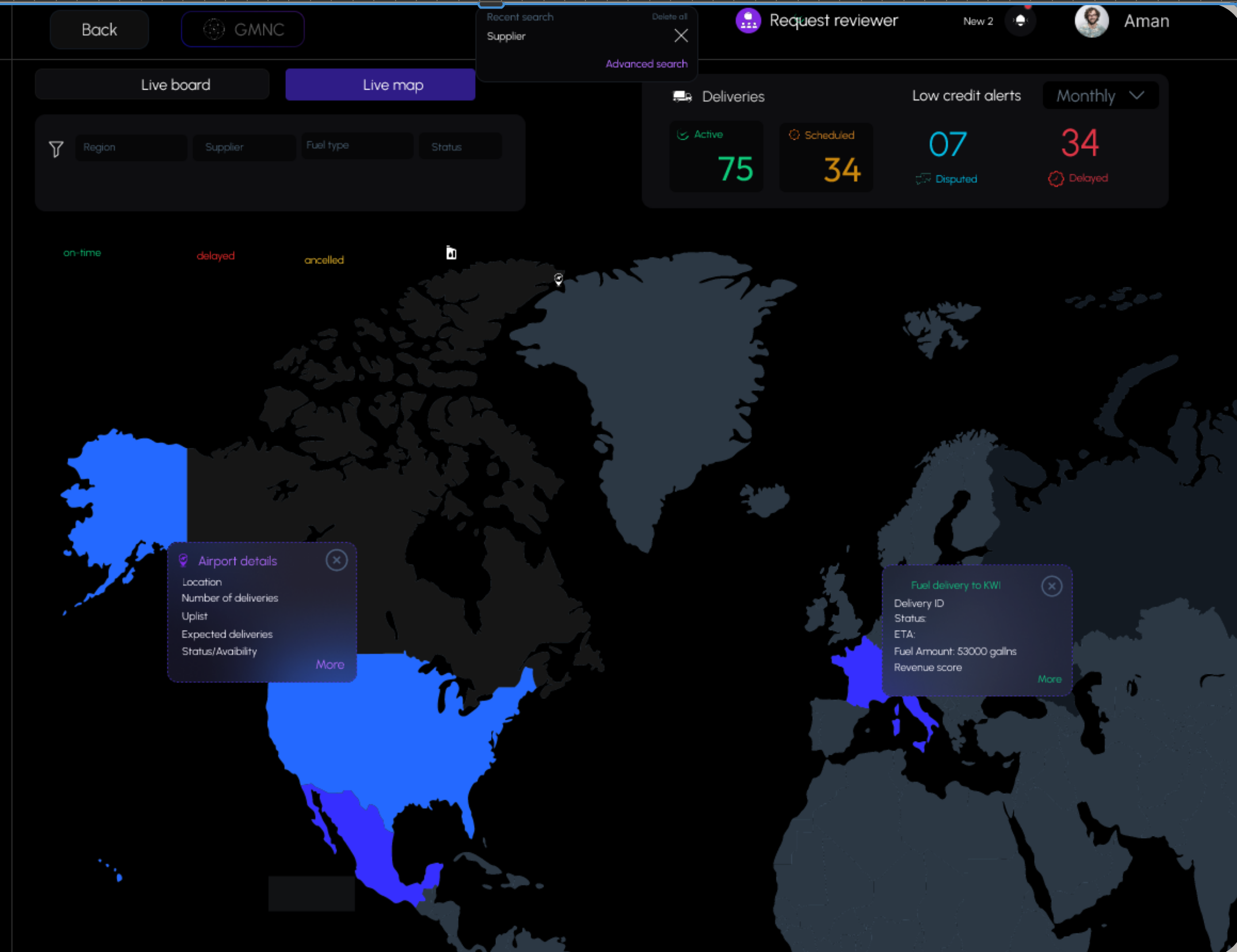 Logistics Dashboard