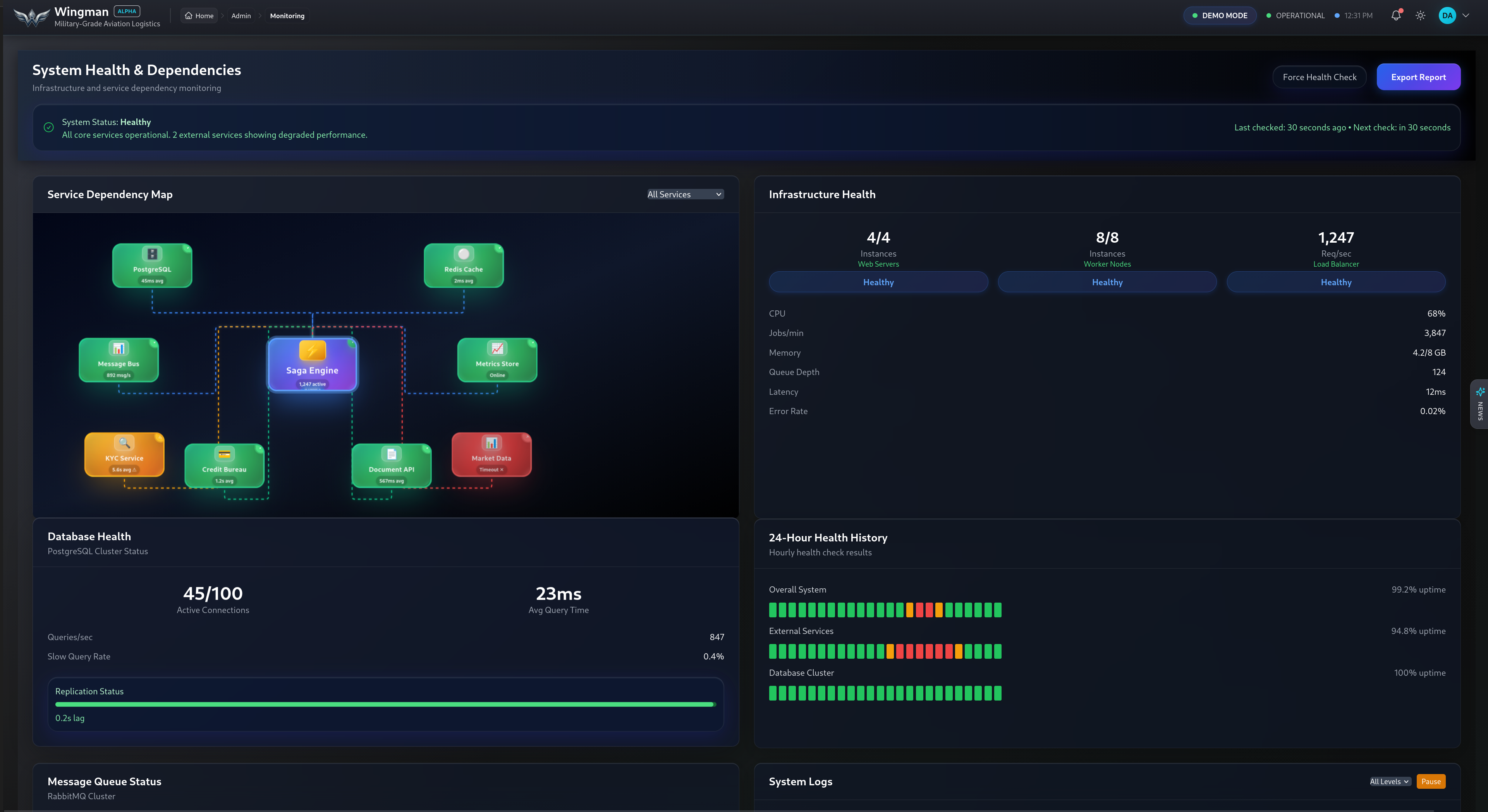 Self-Healing Workflow